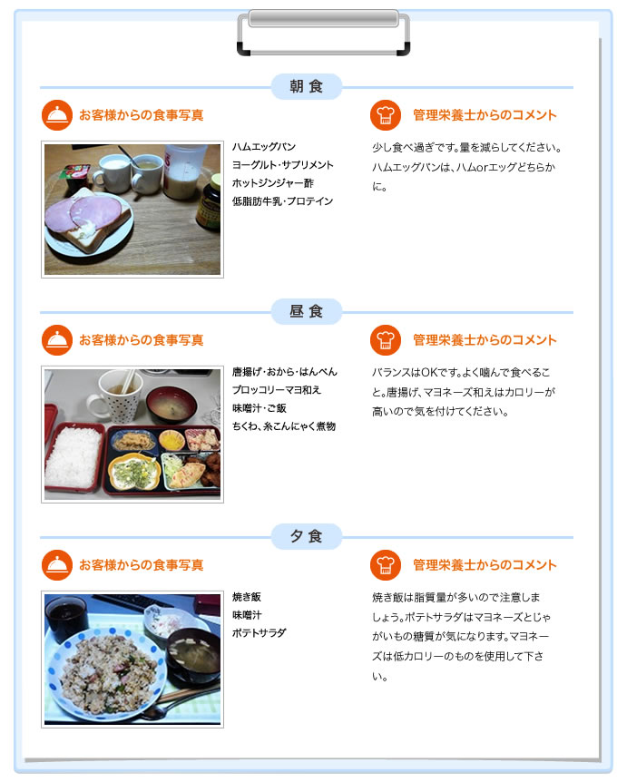 朝食 お客様からの食事写真 ハムエッグパン、ヨーグルト・サプリメント、ホットジンジャー酢、低脂肪牛乳・プロテイン。管理栄養士からのコメント 少し食べ過ぎです。量を減らしてください。ハムエッグパンは、ハムorエッグどちらかに。昼食 お客様からの食事写真 から揚げ、おから、はんぺん、ブロッコリーマヨ和え、味噌汁、ご飯、ちくわ、糸こんにゃく煮物。管理栄養士からのコメント バランスはOKです。よく噛んで食べること。から揚げ、マヨネーズ和えはカロリーが高いので気を付けてください。夕食 お客様からの食事写真 焼き飯、味噌汁、ポテトサラダ。管理栄養士からのコメント 焼き飯は脂質量が多いので注意しましょう。ポテトサラダはマヨネーズとじゃがいもの糖質が気になります。マヨネーズは低カロリーのものを使用して下さい。