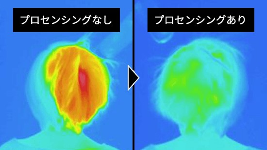 プロセンシング比較