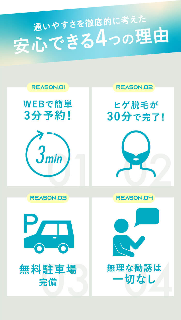 安心できる4つの理由